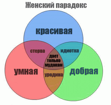 Нажмите на изображение для увеличения
Название: Женщины.gif
Просмотры: 759
Размер: 31.7 Кб
ID: 10344