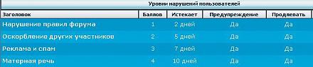     
:  .jpg
: 578
:	42.2 
ID:	11196