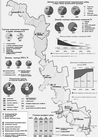     
: 61-pmr-goroda-dinamika.jpg
: 1393
:	73.2 
ID:	15583
