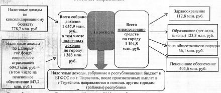     
:   2015.jpg
: 505
:	76.6 
ID:	17345