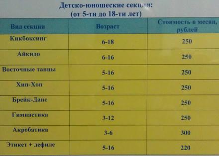 Нажмите на изображение для увеличения
Название: Life Style детские спортивные секции.jpg
Просмотры: 529
Размер: 55.0 Кб
ID: 17986