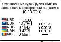 :   .jpg
: 3105

: 12.6 