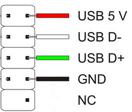 :  USB   .jpg
: 1622

: 12.9 
