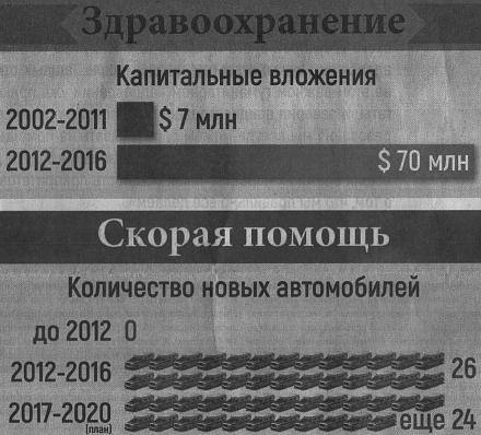     
:    2002-2016.jpg
: 537
:	146.8 
ID:	20114
