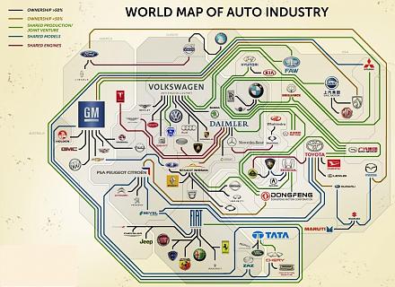     
: world of auto Industry.jpg
: 764
:	123.5 
ID:	20702