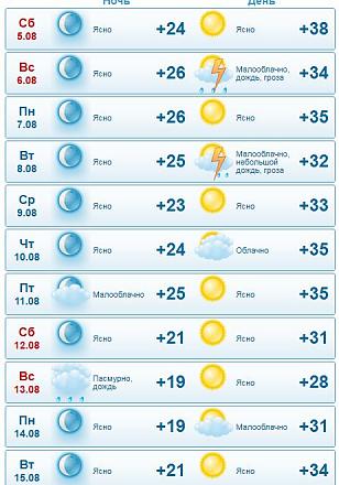 Нажмите на изображение для увеличения
Название: Жара в ПМР.JPG
Просмотры: 898
Размер: 68.6 Кб
ID: 22915
