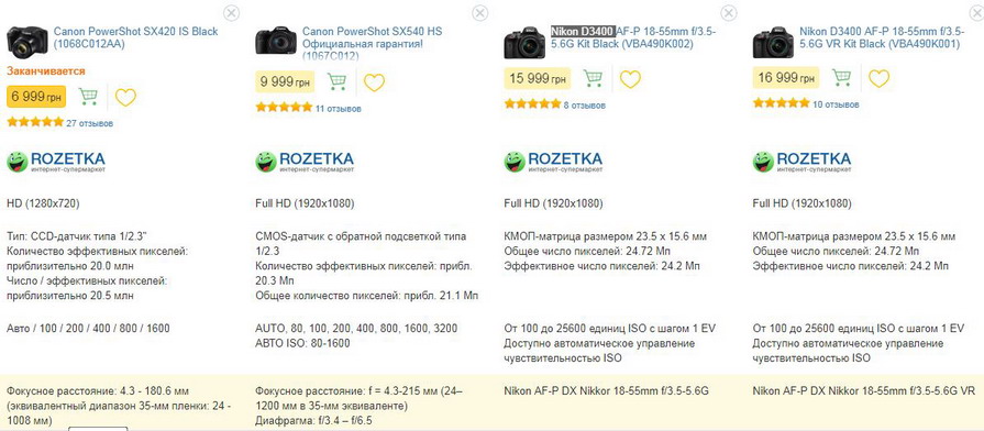 Название: Выбор Кэнин или Никон.JPG
Просмотры: 514
Размер: 88.7 Кб