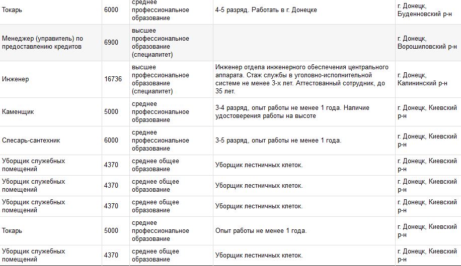 : doneck.JPG
: 660

: 107.9 