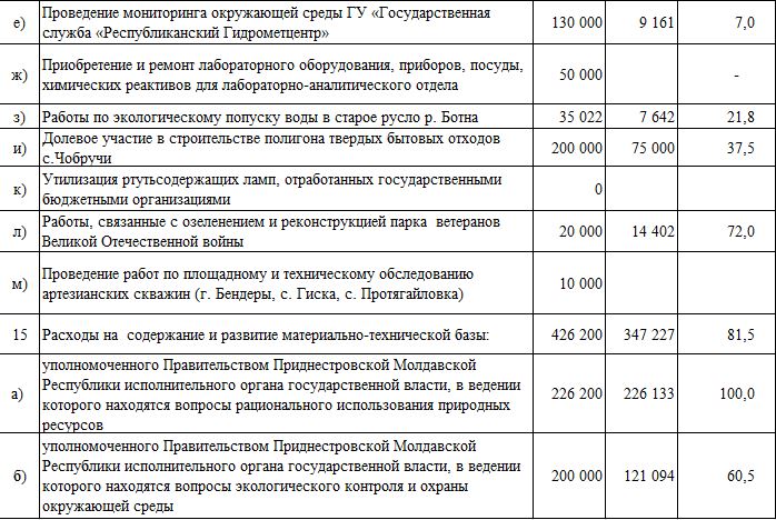 :  .JPG
: 3582

: 110.2 