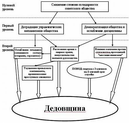     
: dedovshina.jpg
: 735
:	93.0 
ID:	314