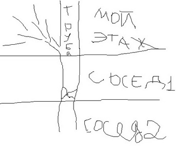 : truba.jpg
: 1177

: 22.0 
