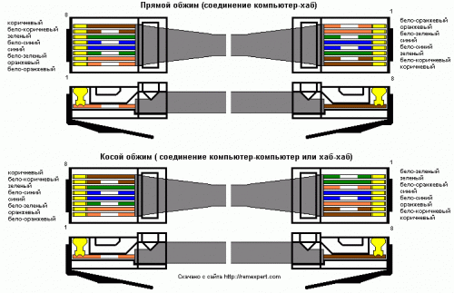     
: rj45.gif
: 1322
:	22.0 
ID:	64