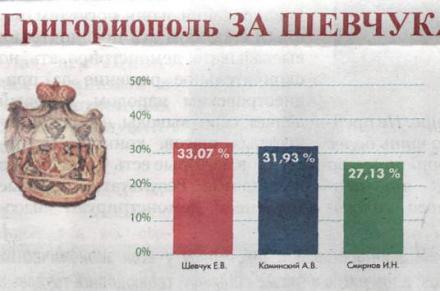     
: .jpg
: 777
:	25.5 
ID:	7933