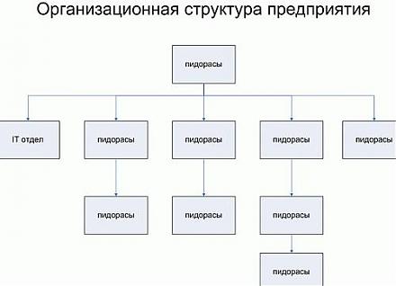     
: pidarasi.jpg
: 821
:	19.0 
ID:	843