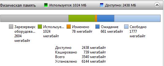 Название: Память 6 гбайт.JPG
Просмотры: 1548
Размер: 29.5 Кб