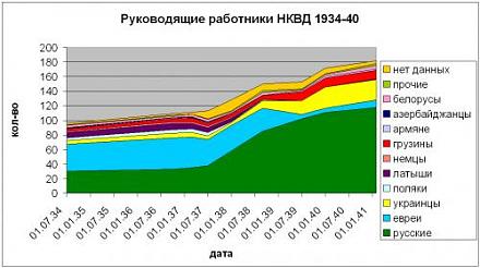     
: NKVD34-40.jpg
: 3494
:	27.5 
ID:	7380